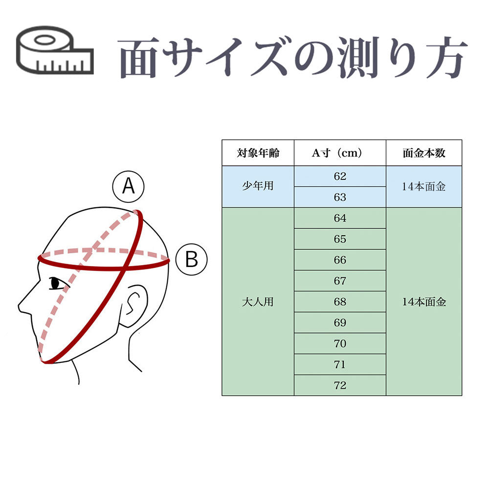 ICHI 2 PREMIUM - BOGU SET