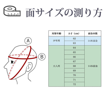 ICHI 2 PREMIUM - BOGU SET
